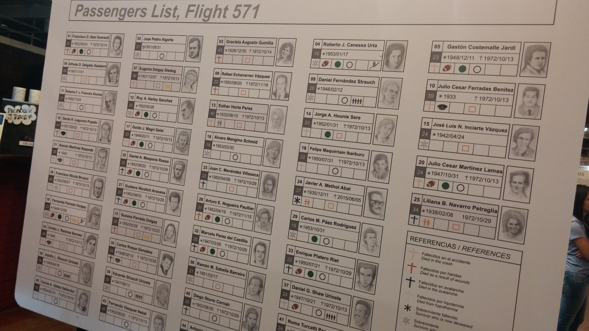 موزه آندس 1972 مونته ویدئو