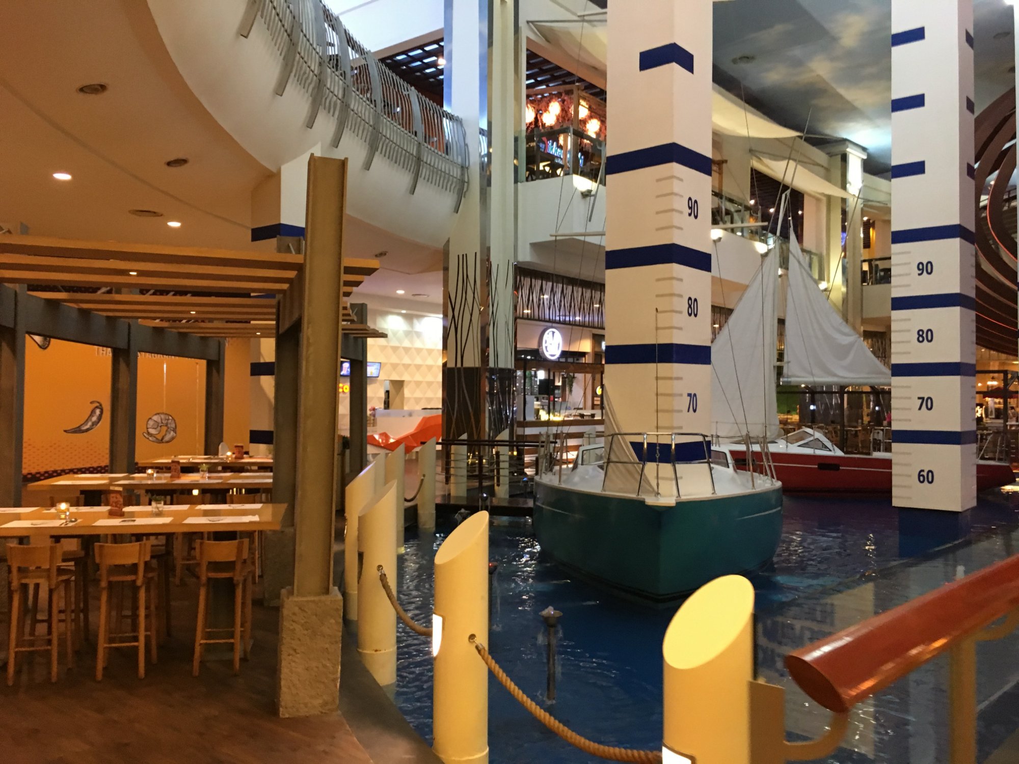 مرکز خرید اقیانوس آرام