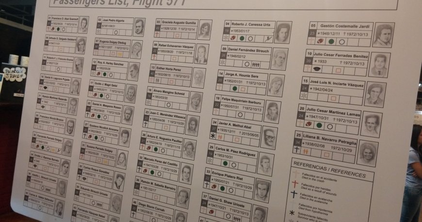 موزه آندس 1972 مونته ویدئو