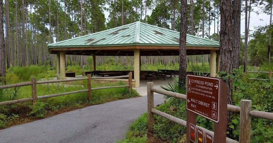 پارک حفاظت شده