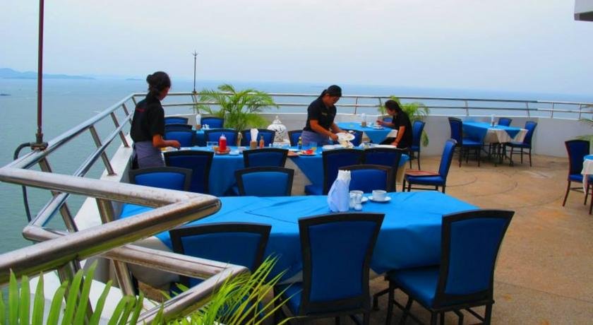 هتل مارک لند پاتایا